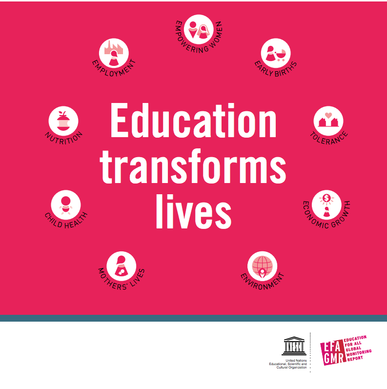 Education transforms lives