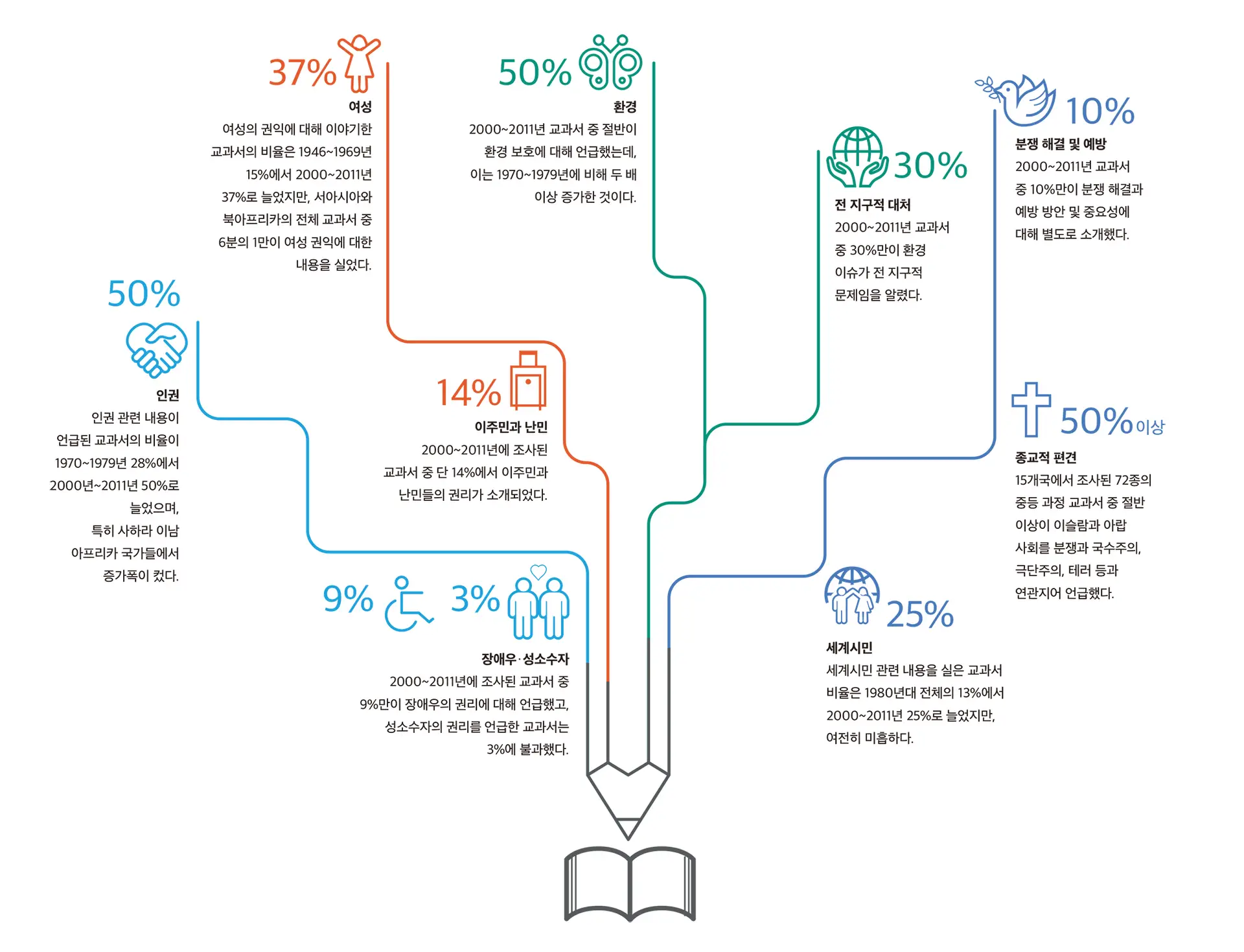 1월-유네스코뉴스-최종-2_고해상-7