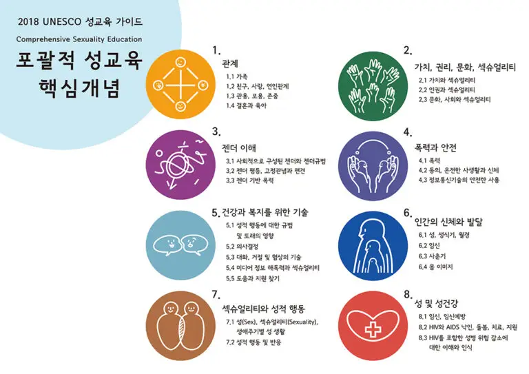 신간소개_메인사진_포괄적성교육-핵심개념-복사