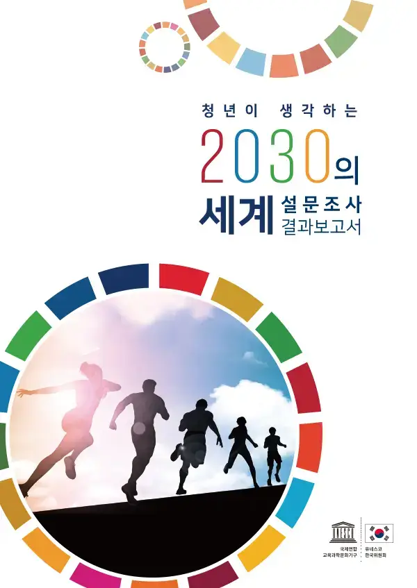 청년이 생각하는 2030년의 세계 설문조사 결과보고서