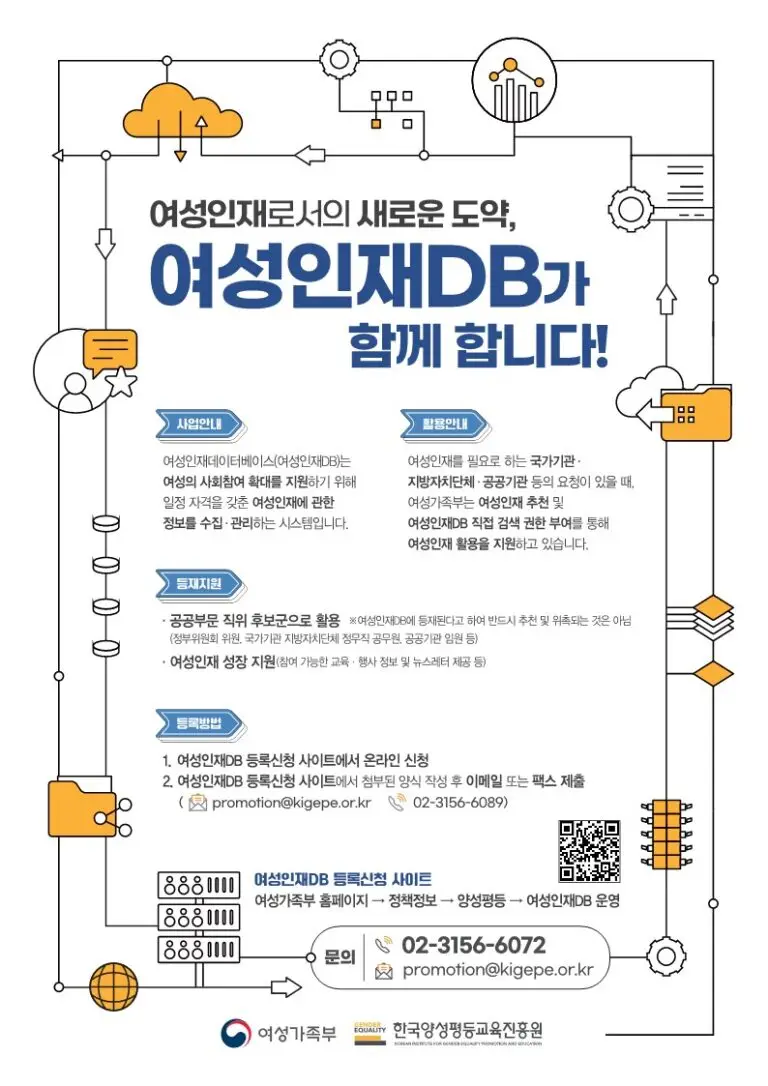2024 여성인재DB-웹포스터(세로형)_1