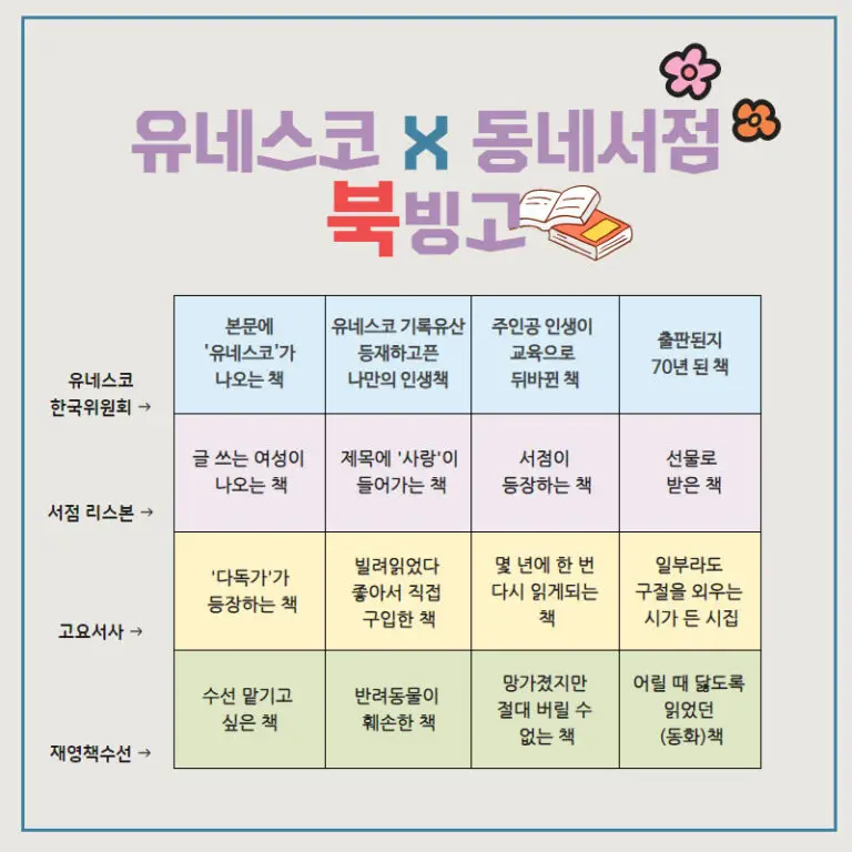 (오타수정본) 유네스코 X 동네서점 북빙고