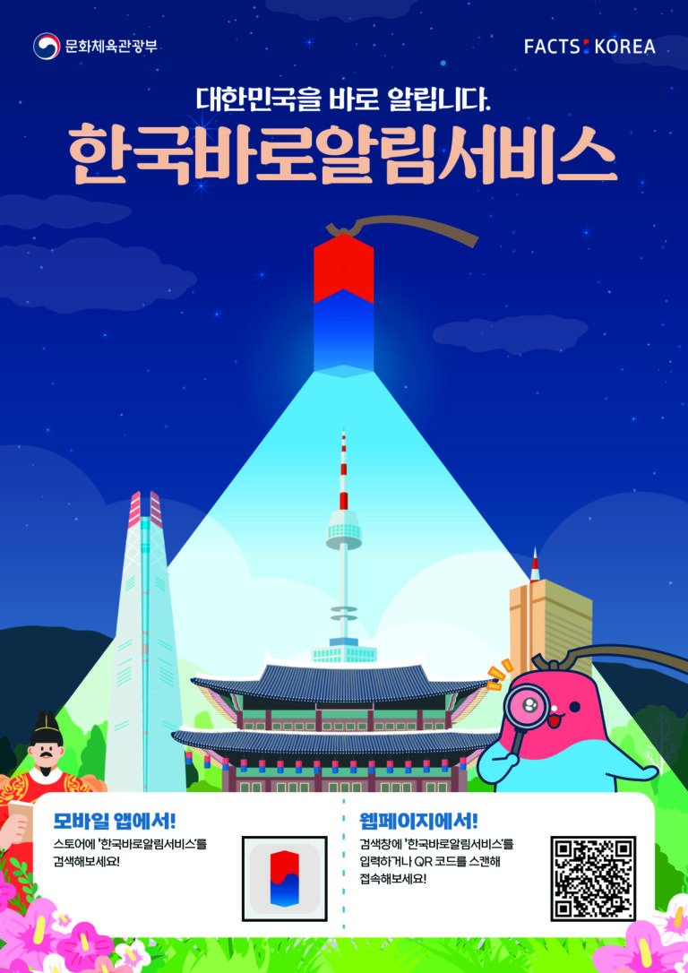 2025 Facts Korea