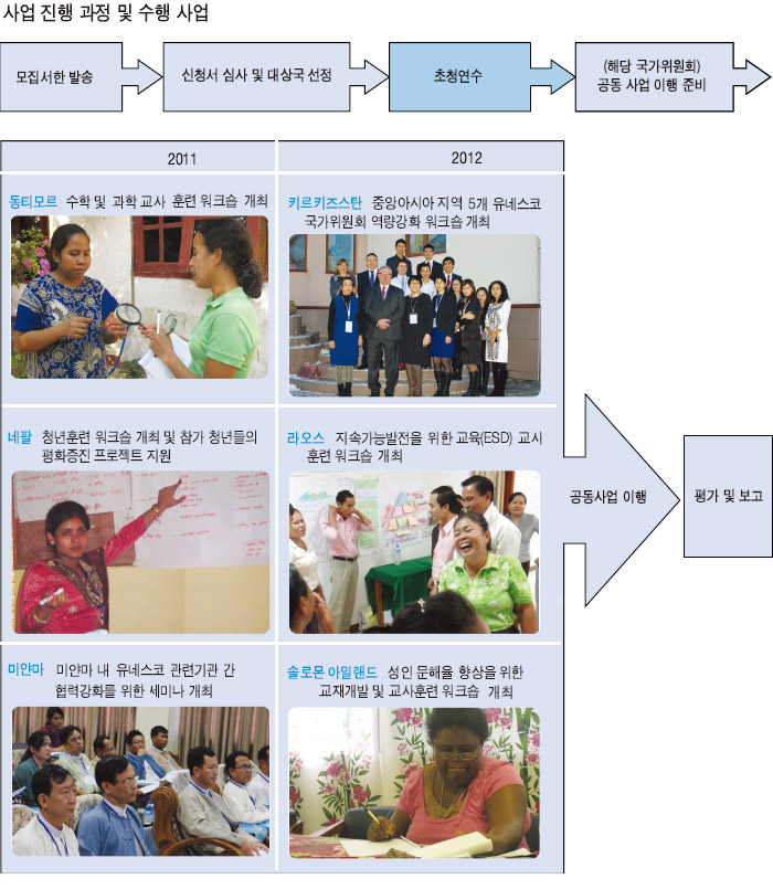 20120129_ap