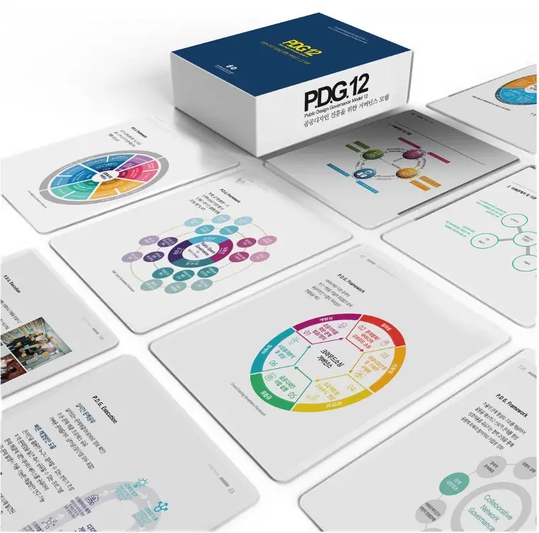 공공디자인-진흥을-위한-거버넌스-모델2